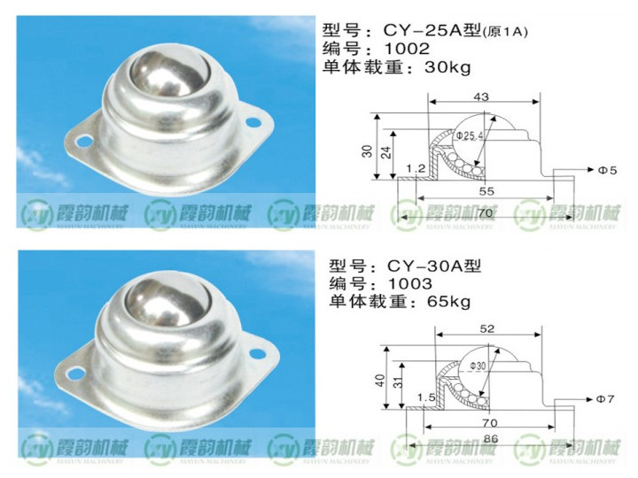 CY-25A型/CY-30A型