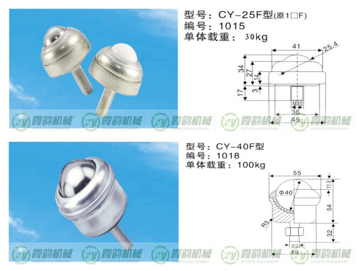 CY-25F型/CY-40F型