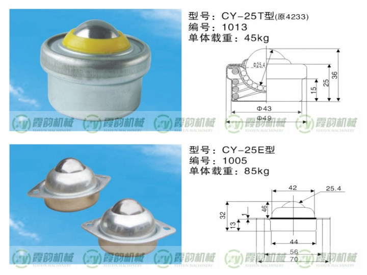 CY-25T型/CY-25E型