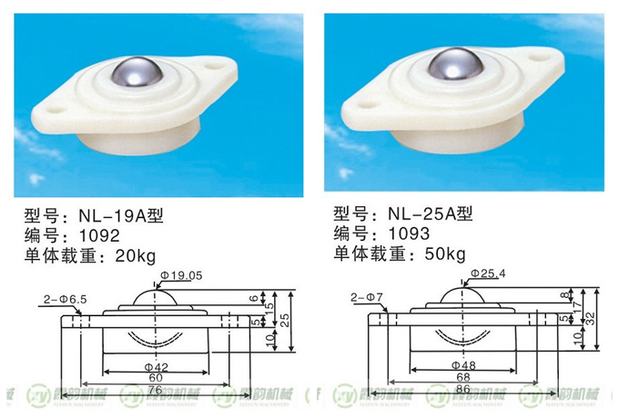 NL-19A型/NL-25A型