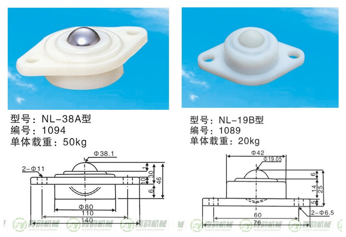 NL-38A型/NL-19B型