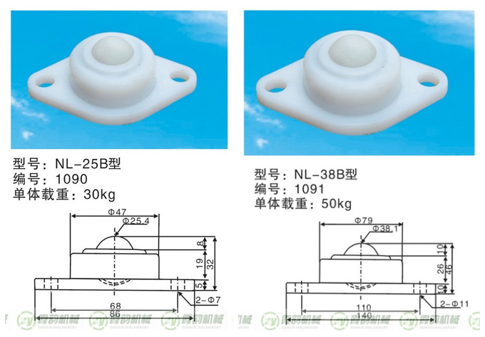 NL-25B型/NL-38B型