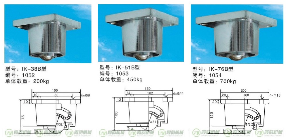 IK-38B/51B/76B型