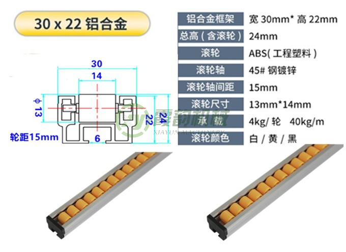 R13 型流利條