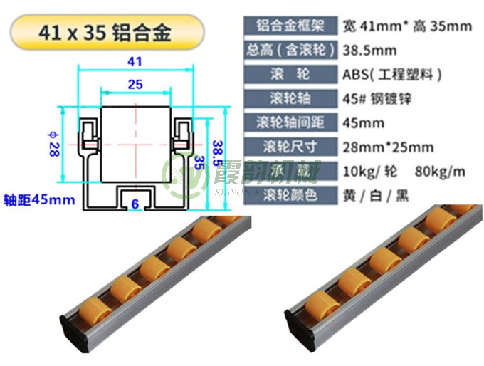 R28型流利條