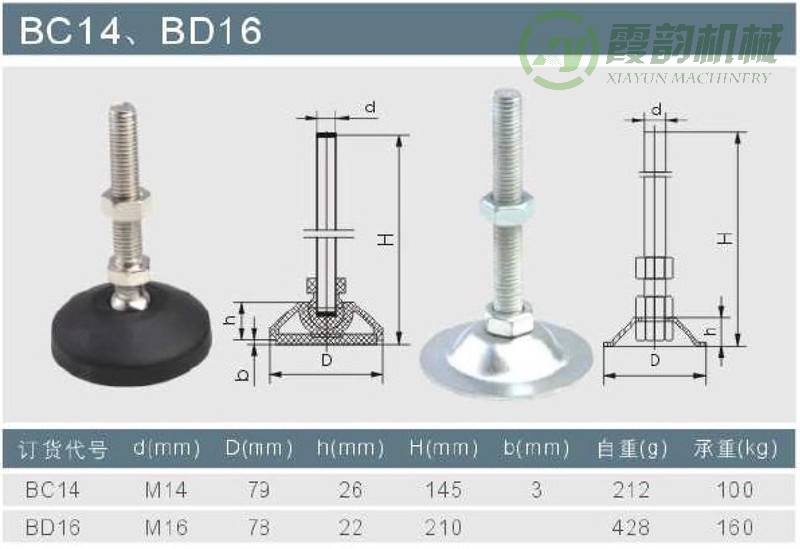 BC-14/BD-16型可調杯腳